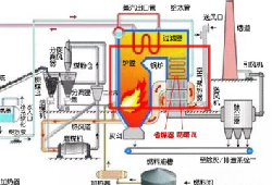 一张图告诉你防磨瓦用在哪里 一张图告诉你防磨瓦用在哪里