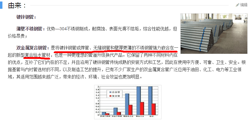 百度百科说明 百度百科说明