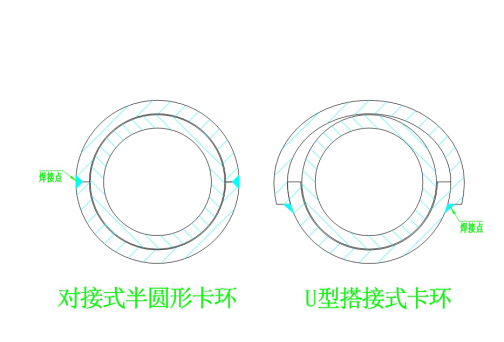 防磨瓦卡环有几种?1 防磨瓦卡环有几种?1