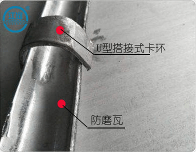 防磨瓦的卡环有几种? 防磨瓦的卡环有几种?