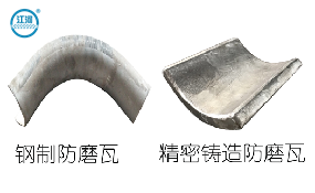 防磨瓦都是用钢板压制而成的吗? 防磨瓦都是用钢板压制而成的吗?