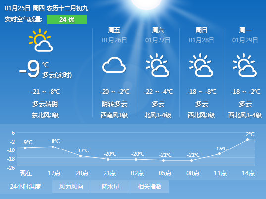 天气 天气