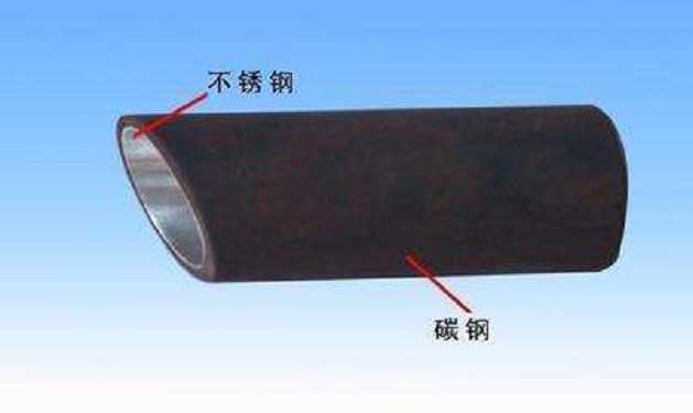 双金属复合耐磨管示意图 双金属复合耐磨管示意图