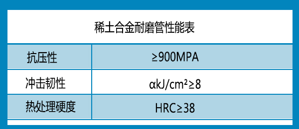 江河 江河