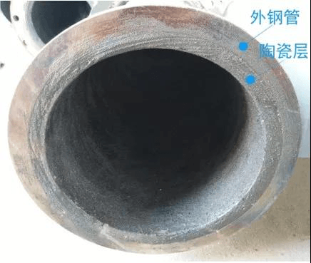 江河 江河
