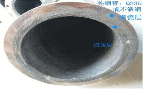 陶瓷管 陶瓷管