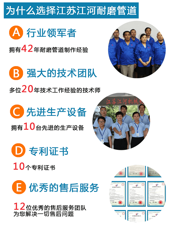 煤矿双金属耐磨弯头 煤矿双金属耐磨弯头