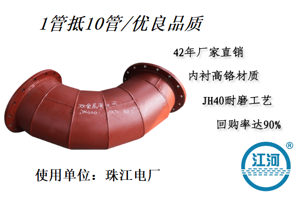 双金属复合管 双金属复合管