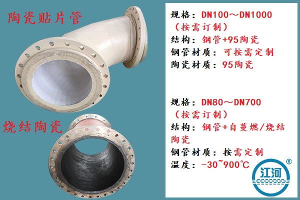 耐磨陶瓷管 耐磨陶瓷管