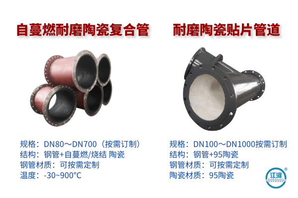 陶瓷复合管耐磨管 陶瓷复合管耐磨管