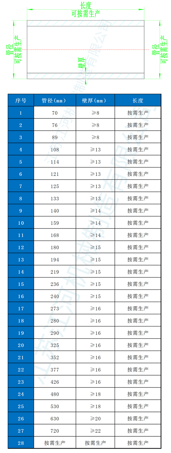 稀土合金耐磨管 稀土合金耐磨管