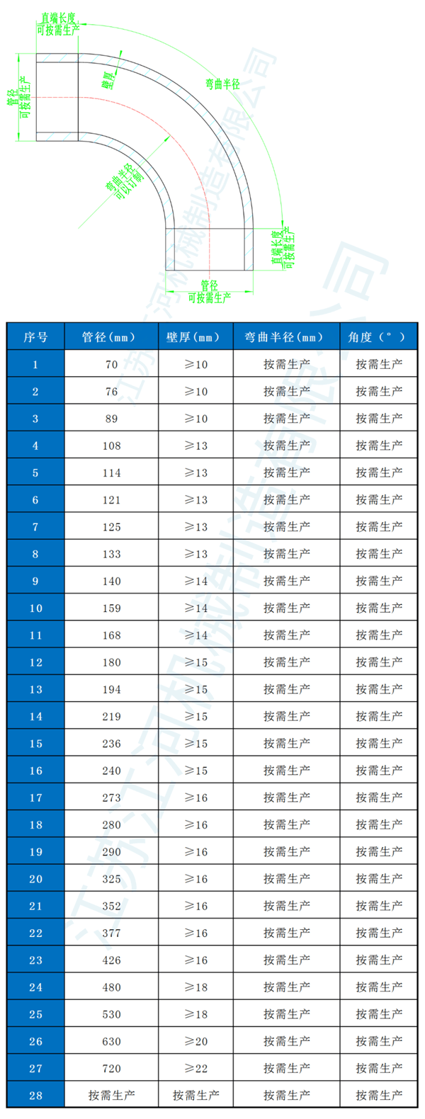 稀土合金耐磨管 稀土合金耐磨管