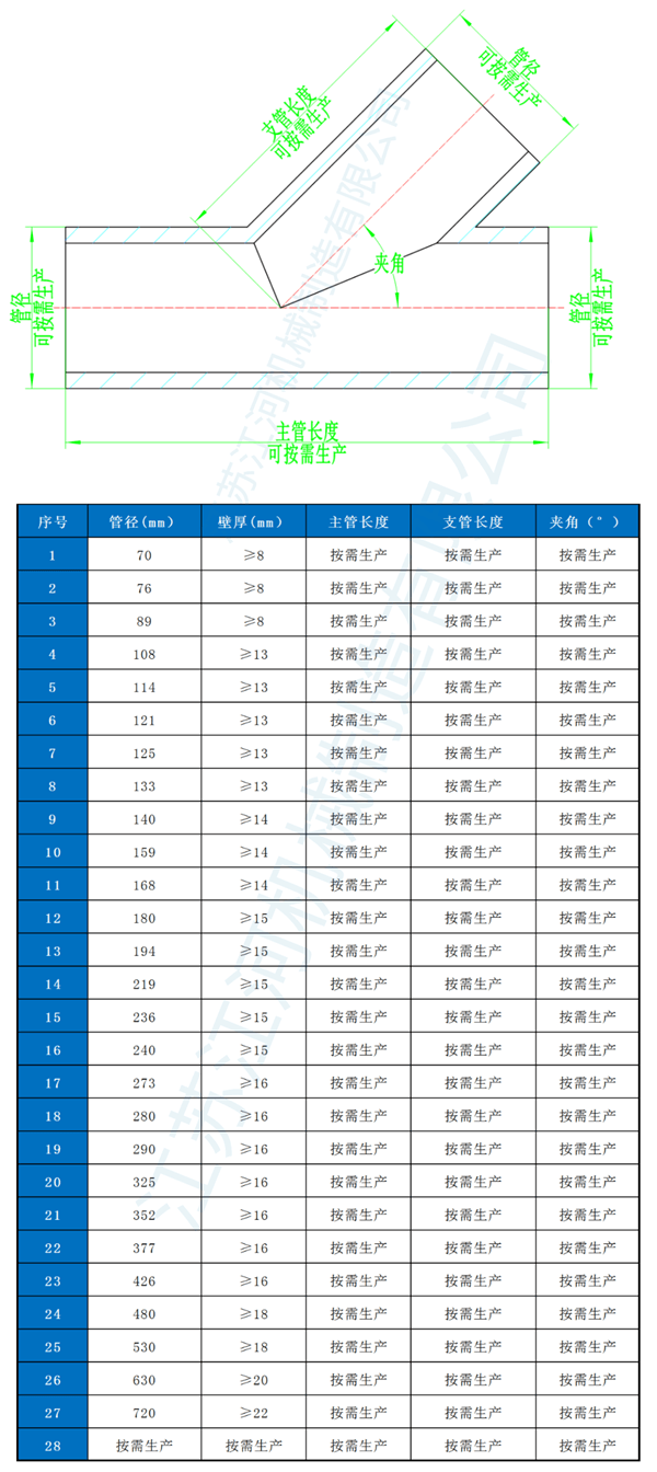 稀土合金耐磨管 稀土合金耐磨管