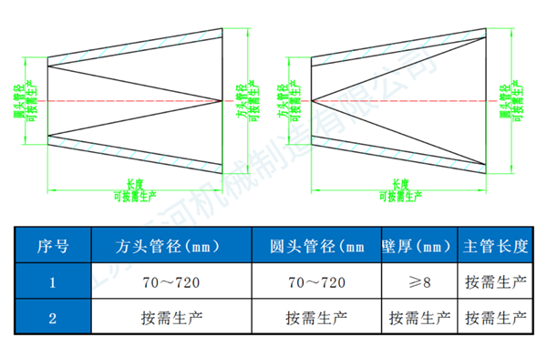 稀土合金耐磨管 稀土合金耐磨管
