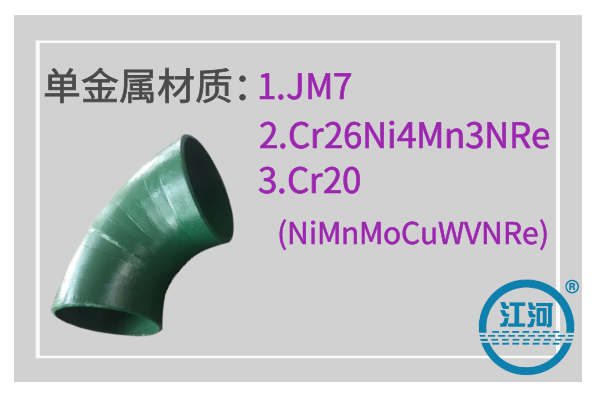 双金属耐磨复合管 双金属耐磨复合管