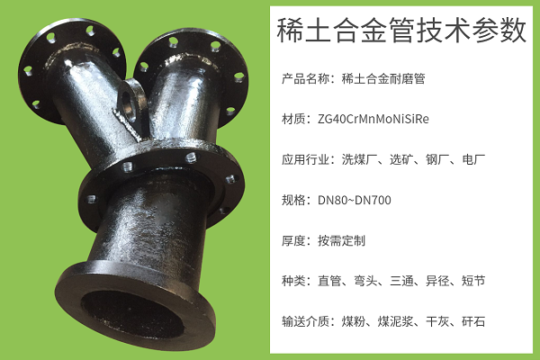 稀土合金耐磨管价格 稀土合金耐磨管价格