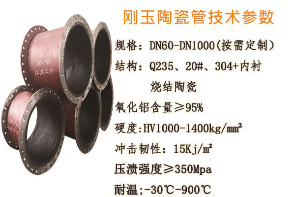 刚玉陶瓷管 刚玉陶瓷管