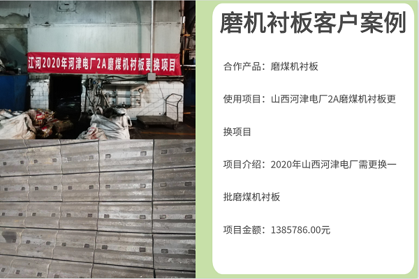 球磨机衬板厂家 球磨机衬板厂家