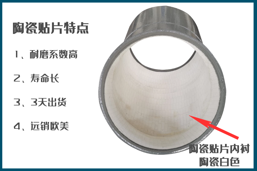 钢衬陶瓷管件厂家 钢衬陶瓷管件厂家