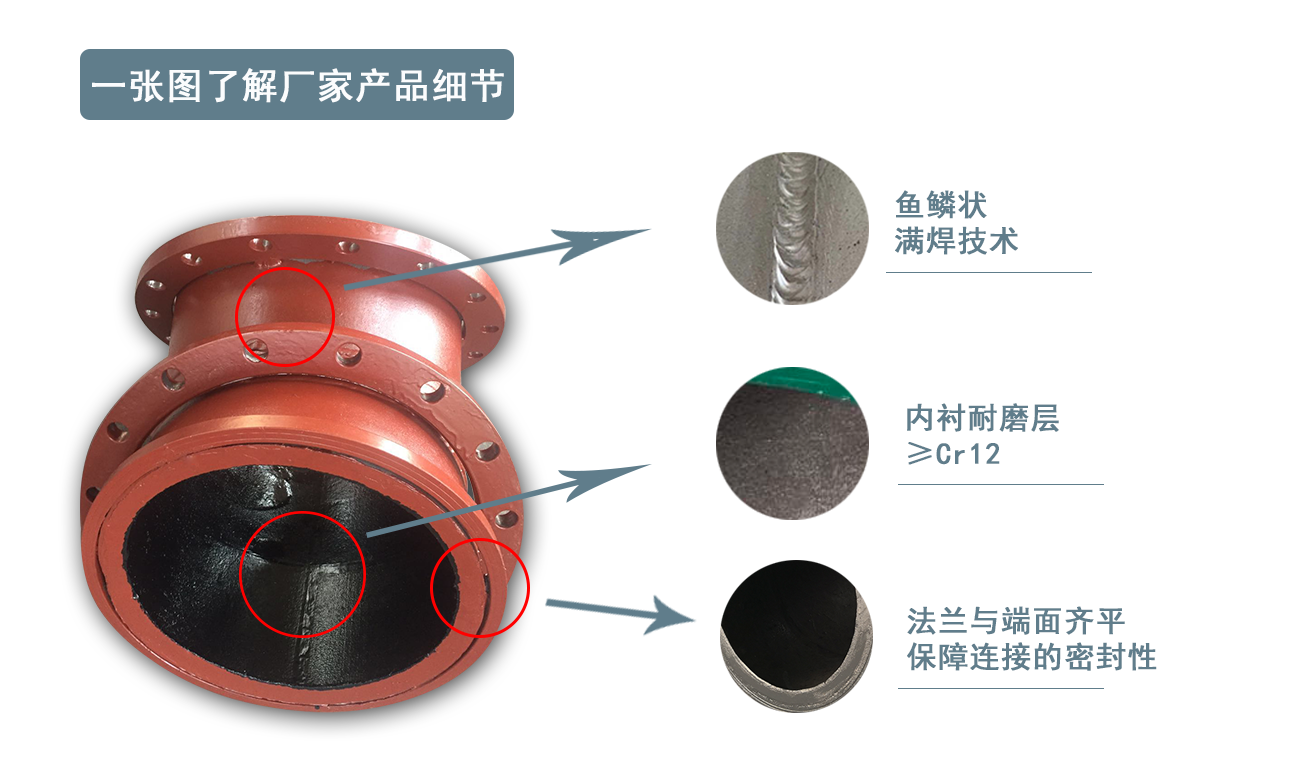 双金属复合耐磨弯头 双金属复合耐磨弯头