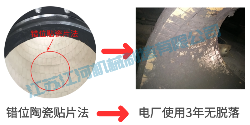 耐磨陶瓷复合管 耐磨陶瓷复合管