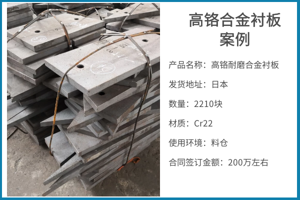 合金耐磨衬板厂家 合金耐磨衬板厂家