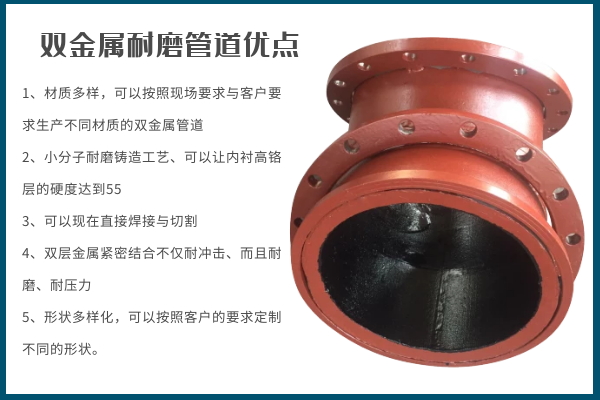耐腐蚀耐磨损合金钢管道 耐腐蚀耐磨损合金钢管道